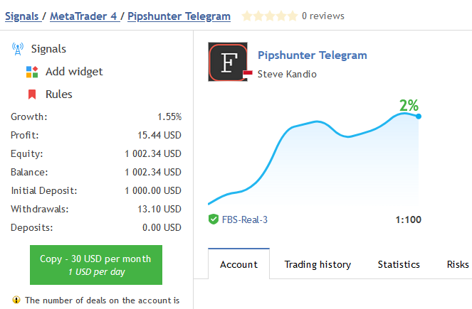 Pipshunter Mql5