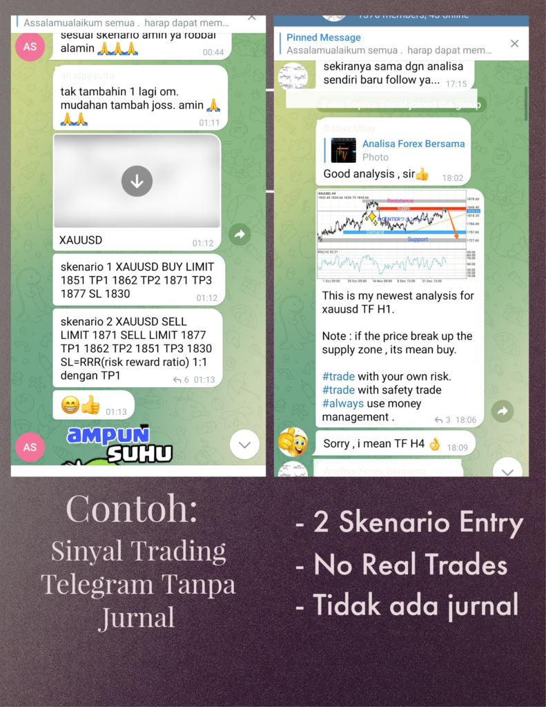 Contoh sinyal trading tanpa jurnal di telegram