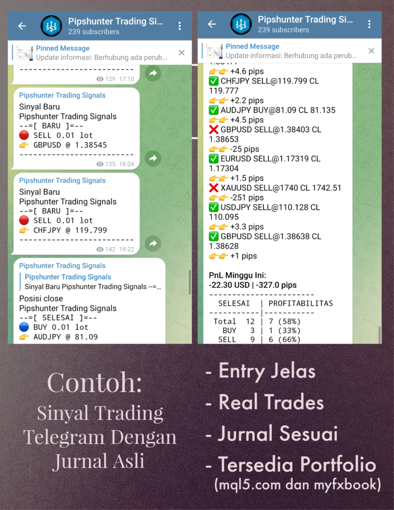 contoh-sinyal-trading-telegram-real-time