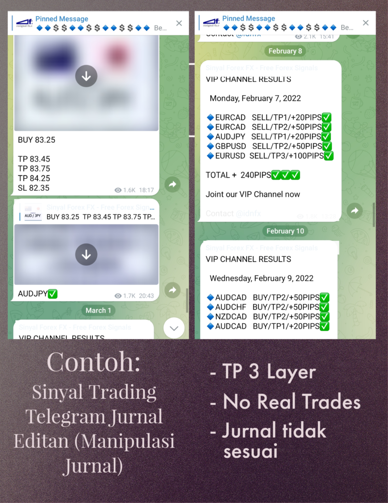 Manipulasi pada sinyal trading telegram