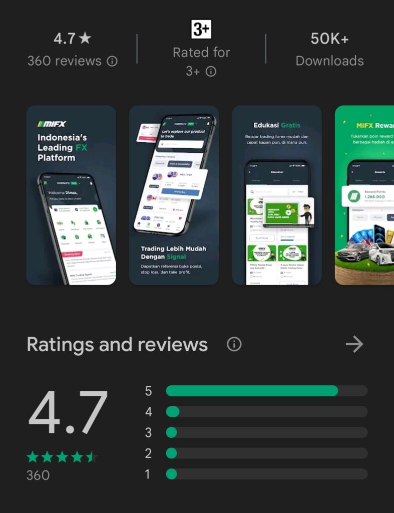 Rating Aplikasi MIFX Mobile di Google Playstore