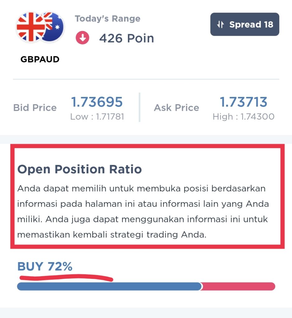 Fitur OPR - Open Position Ratio