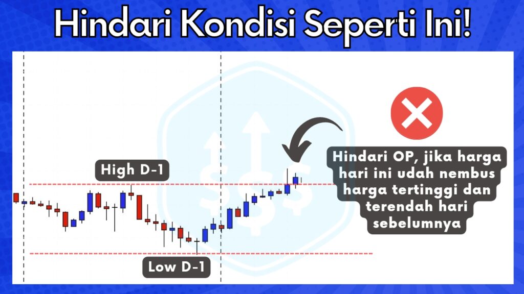 Hindari trading saat kondisi pasar seperti ini
