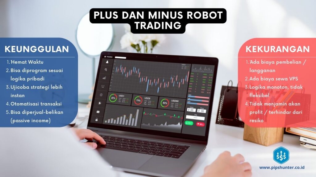 Plus dan minus menggunakan robot trading - Pipshunter